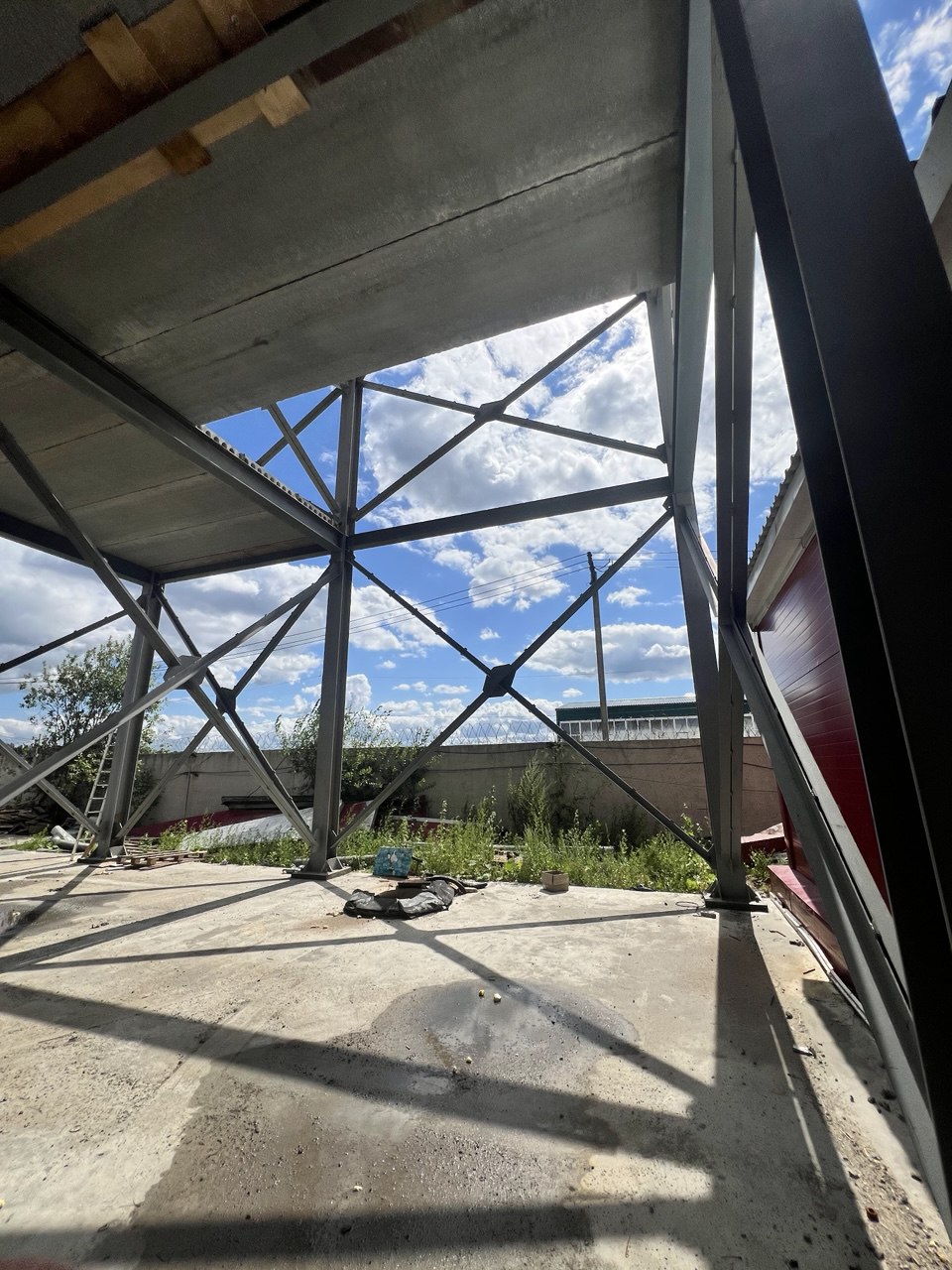 Сельхозрешение